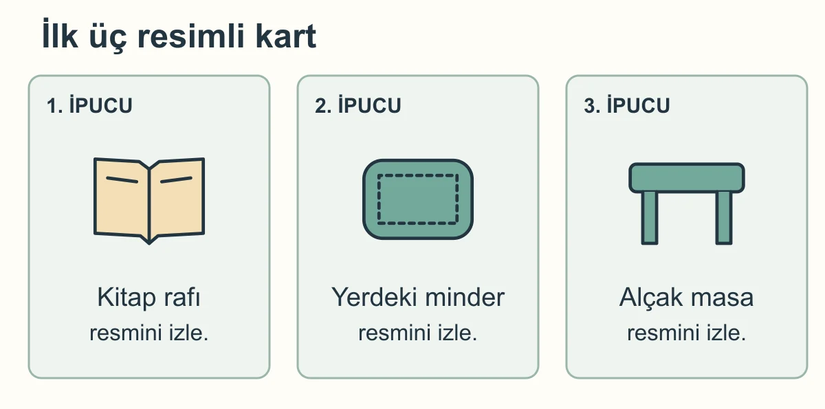 Kitap, minder ve alçak masa resimleri bulunan ilk üç büyük hazine avı kartı.